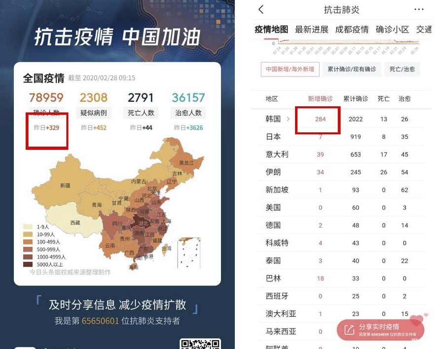 此贴已关闭