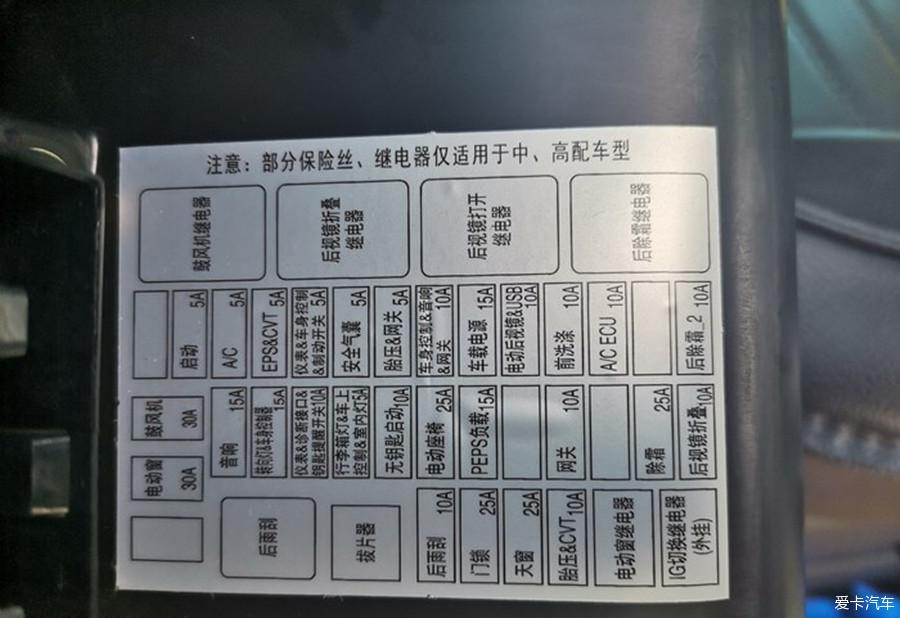 宝骏510保险盒示意图图片