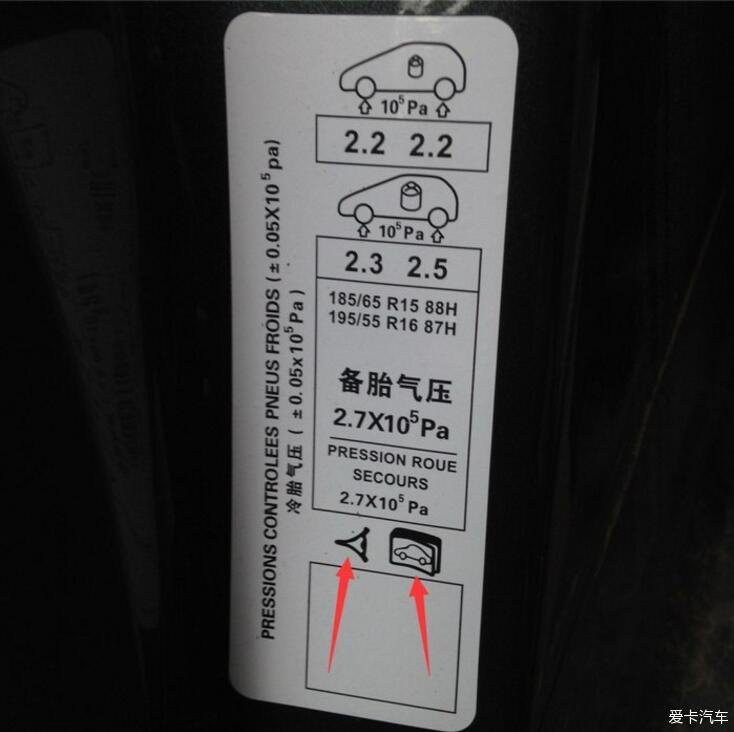汽车胎压标识图图片