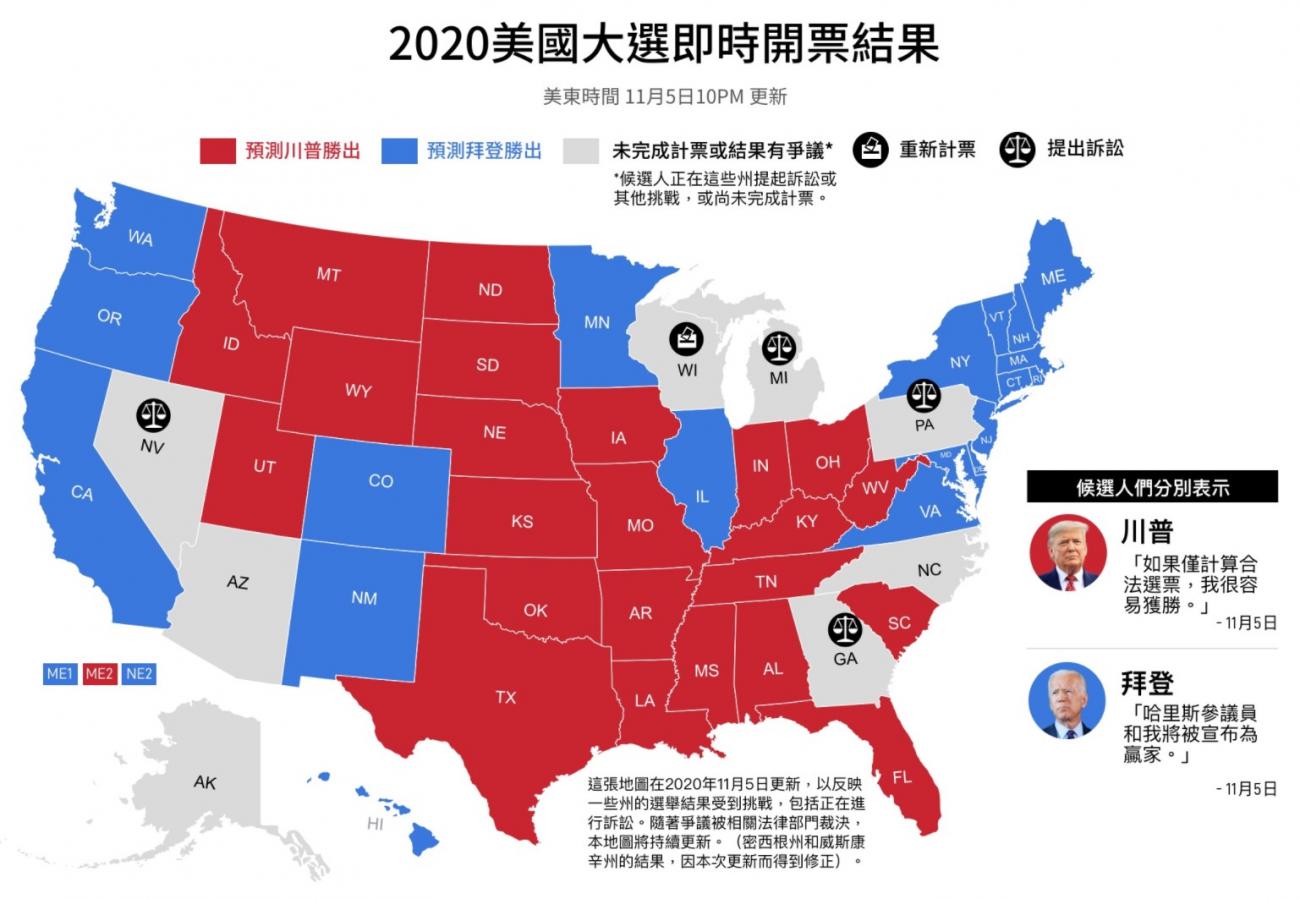 2020年美国大选图片图片