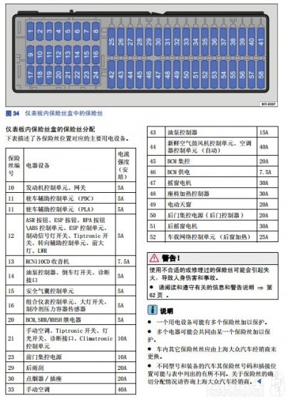途乐保险盒中文图解图片
