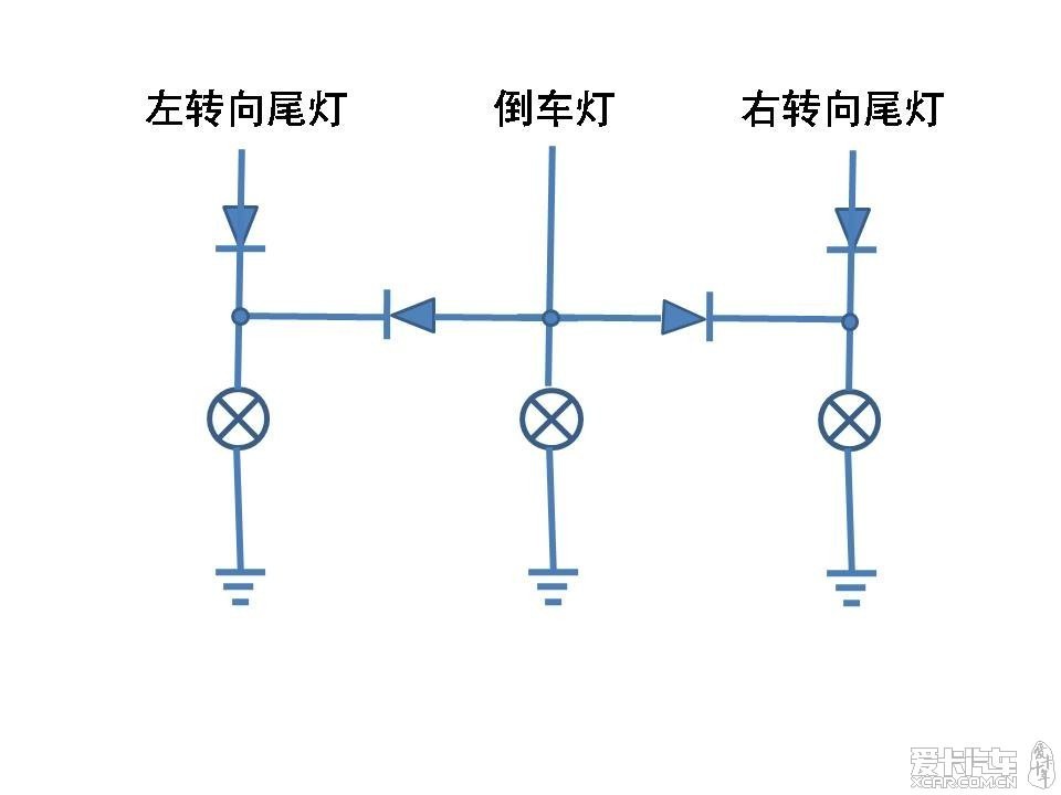 标致307尾灯图解图片