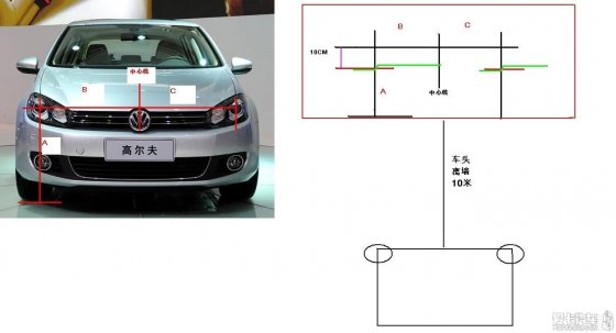 高尔夫6 gti原厂 切线是怎样的?