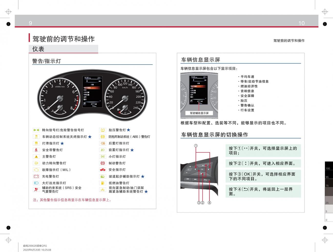 尼桑仪表盘 图解图片