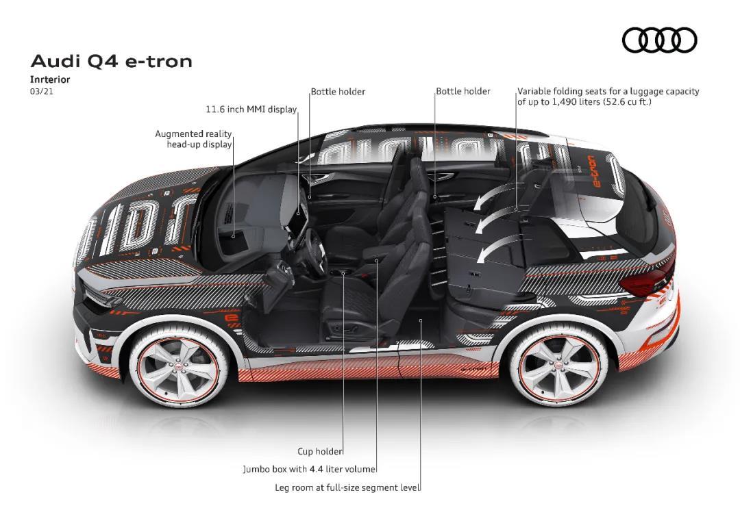 奥迪Q4 e-tron原车型及内饰图曝光，这难道不是概念车