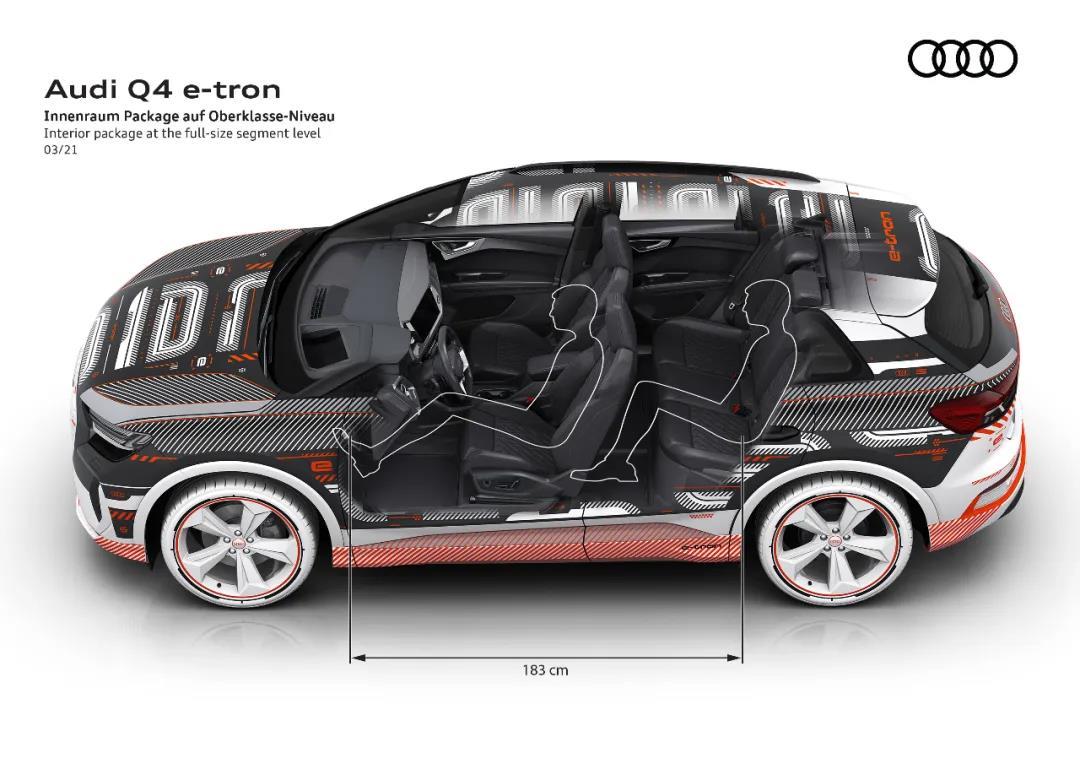 奥迪Q4 e-tron原车型及内饰图曝光，这难道不是概念车