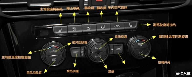 大众迈腾中控按钮图解及车内按键说明