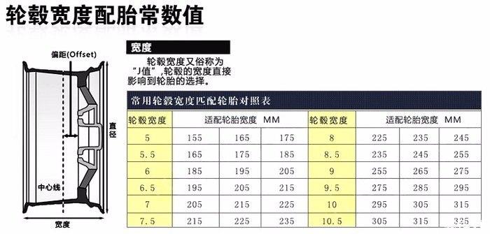 起亚嘉华轮毂数据图片