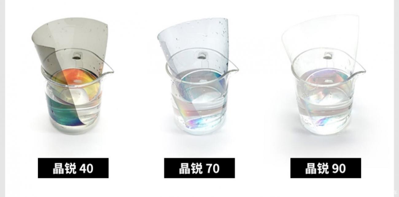 点击进入图库