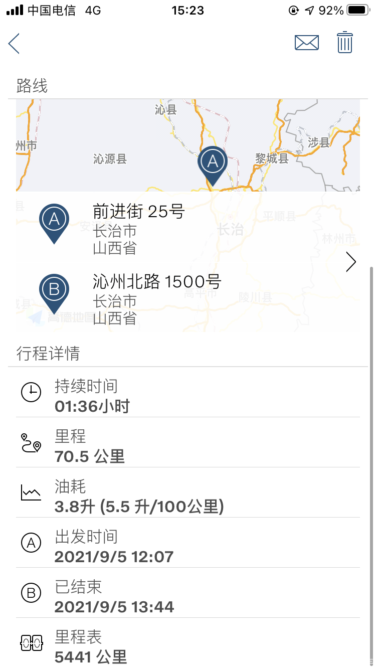 点击进入图库