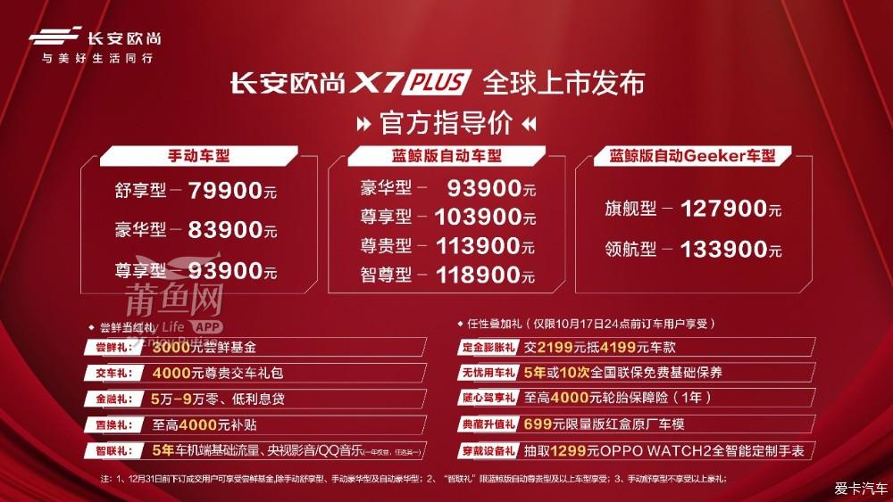 长安欧尚X7PLUS全球上市发布会-莆田站圆满落幕！