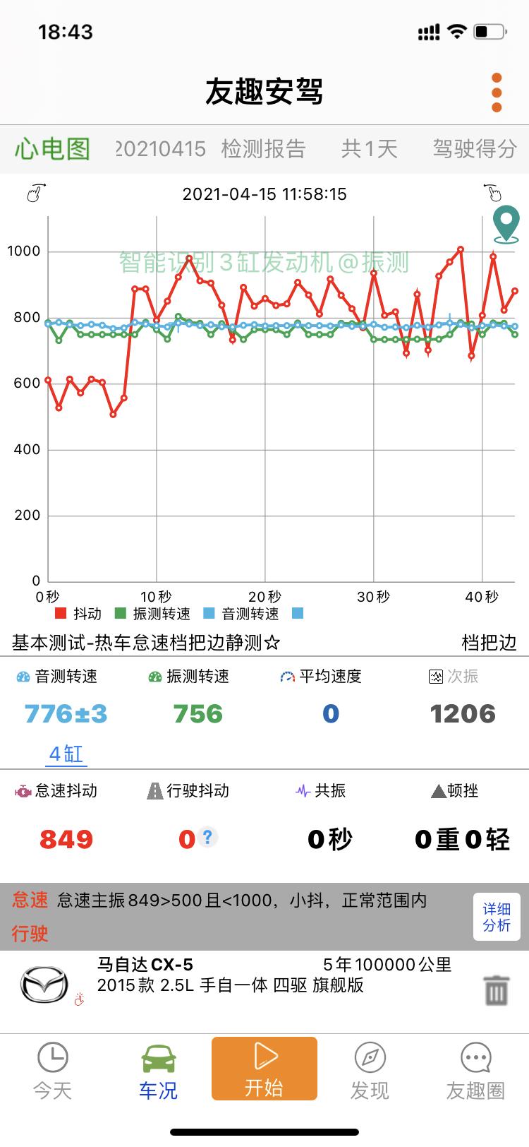 点击进入图库