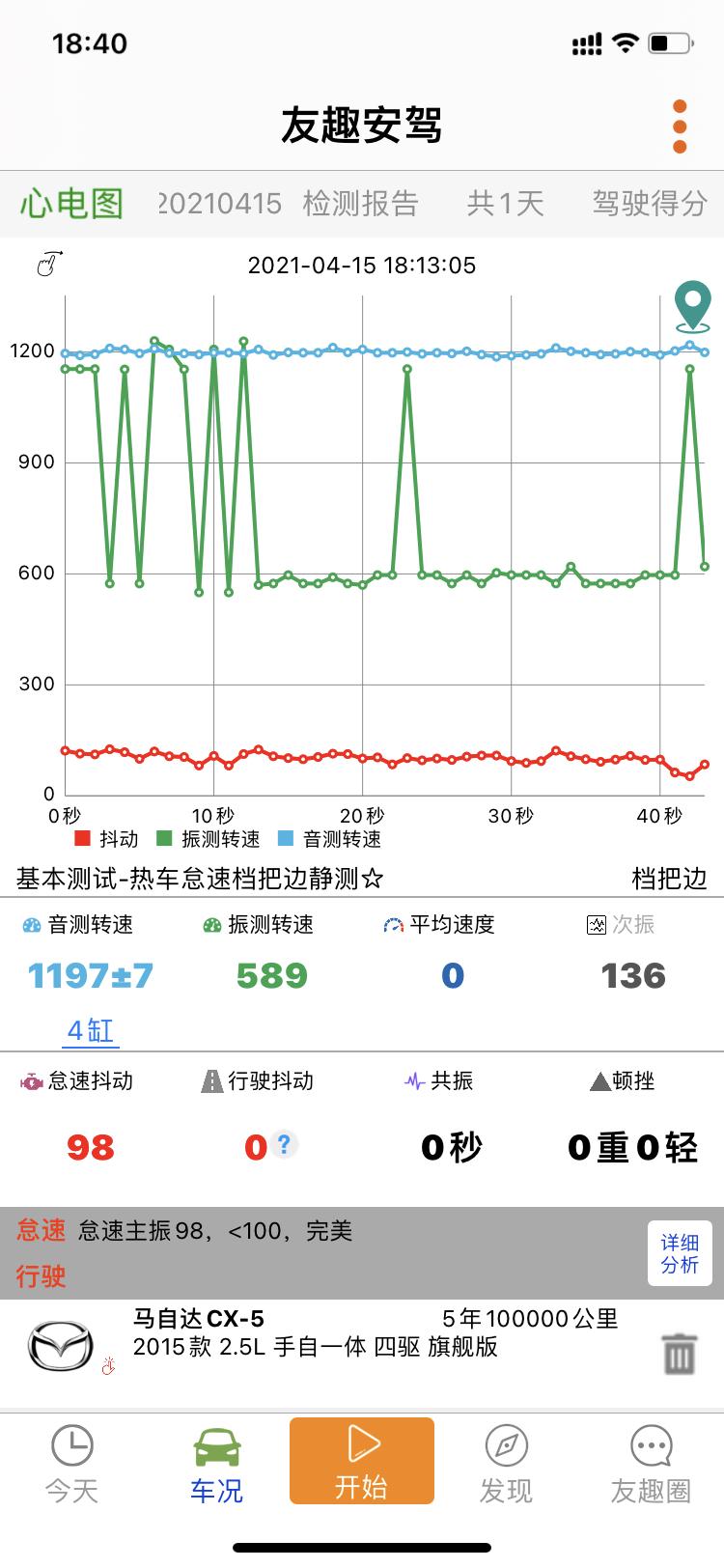 点击进入图库