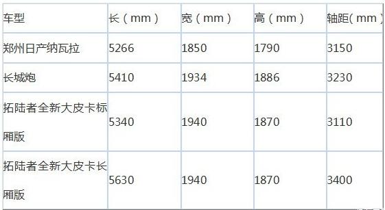 点击进入图库