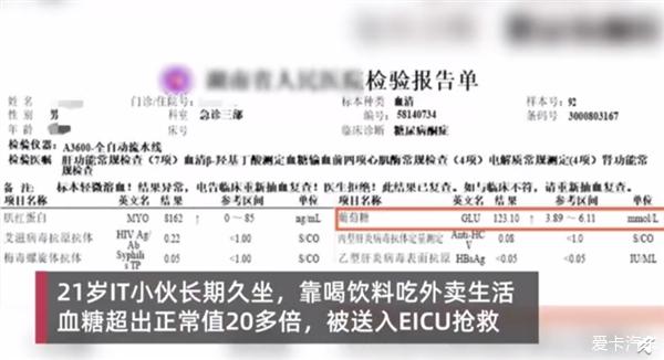 21-year-old guy drinks and eats takeout for a long time Entered EICU: small intestinal necrosis, blood sugar exceeding normal