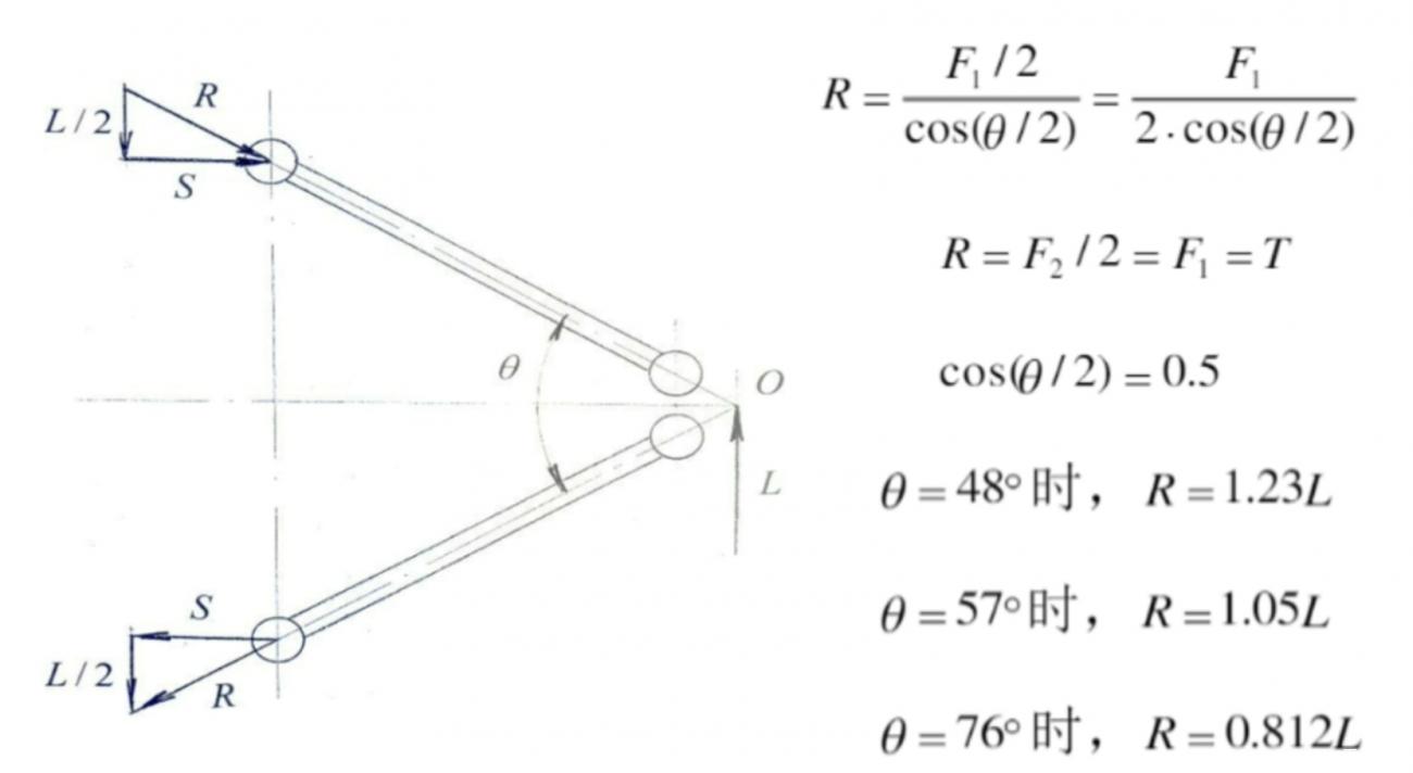 点击进入图库