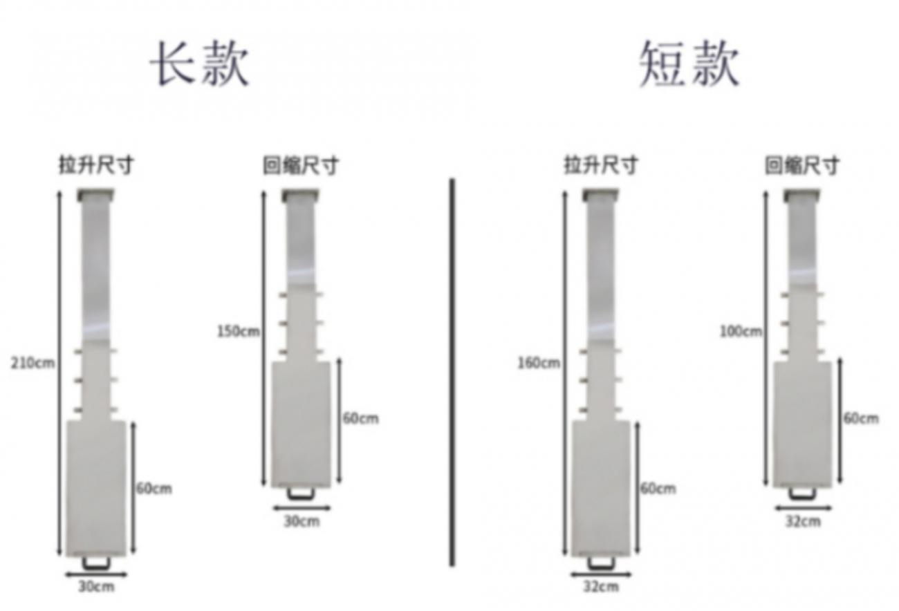 点击进入图库