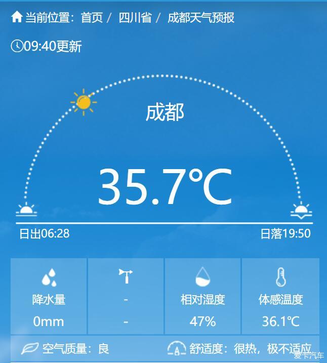 9点40分成都市区气温略胜重庆市区