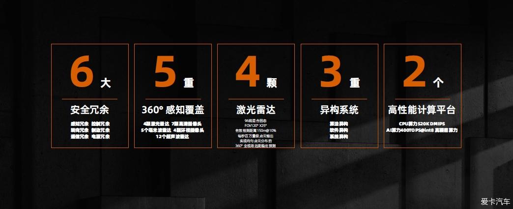 点击进入图库