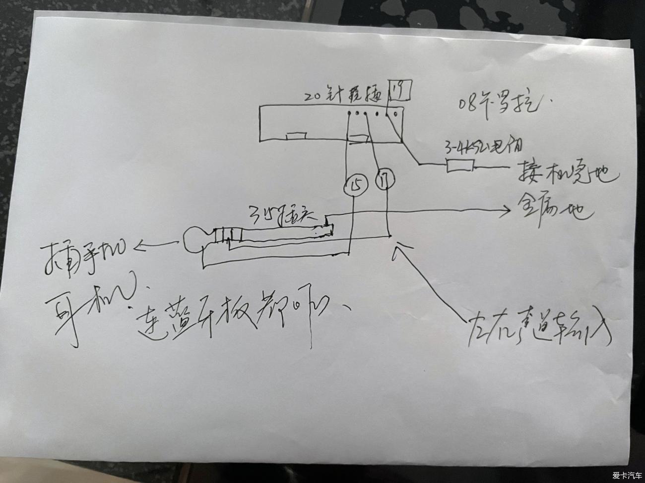 点击进入图库
