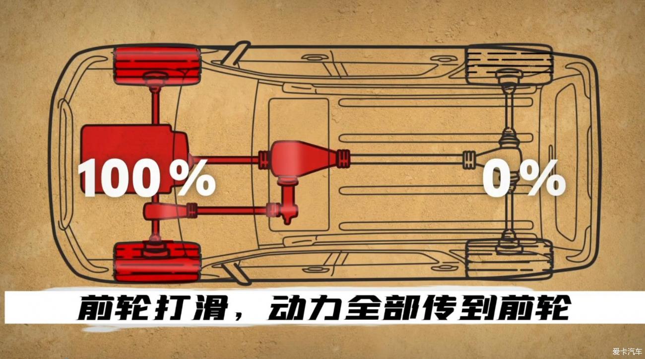 点击进入图库