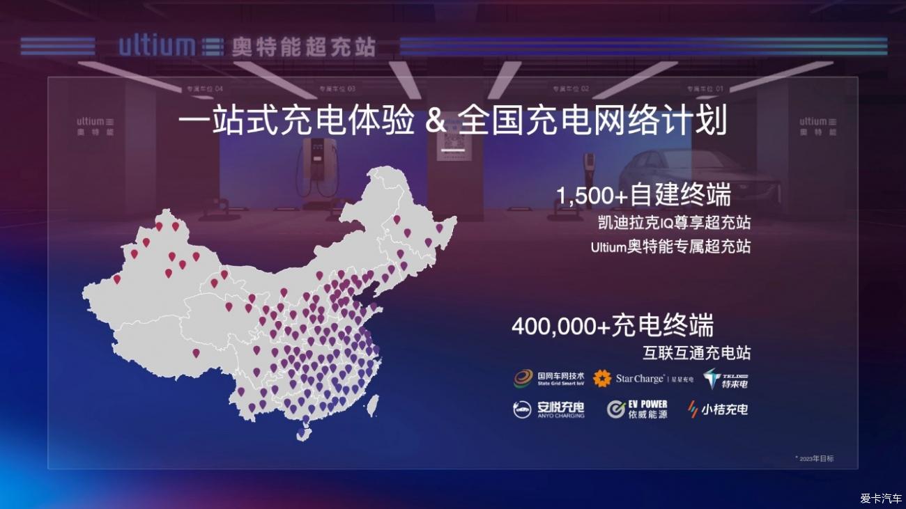 点击进入图库