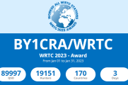 2023WRTC世界通联活动开始喽