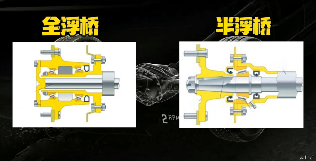 点击进入图库