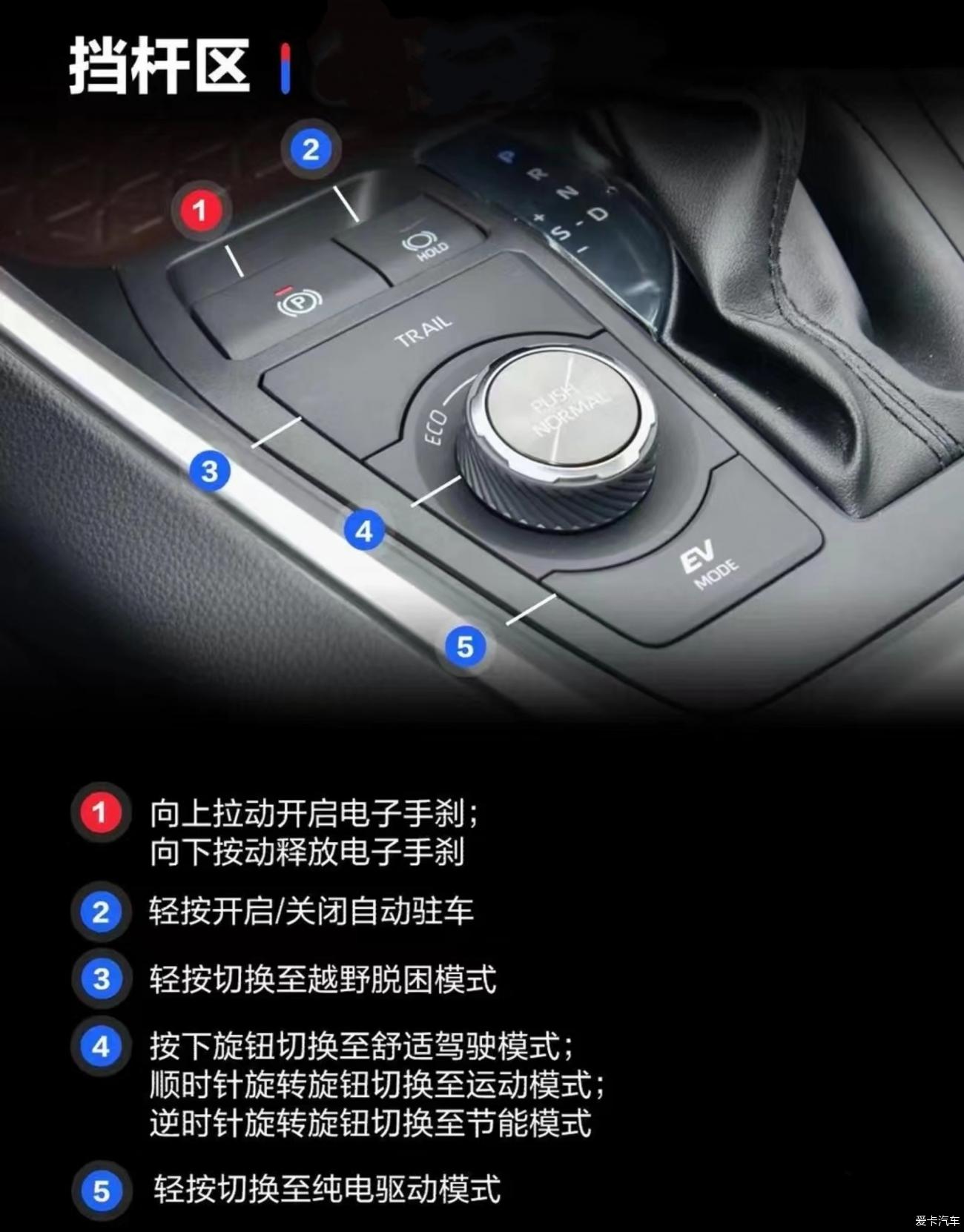 点击进入图库