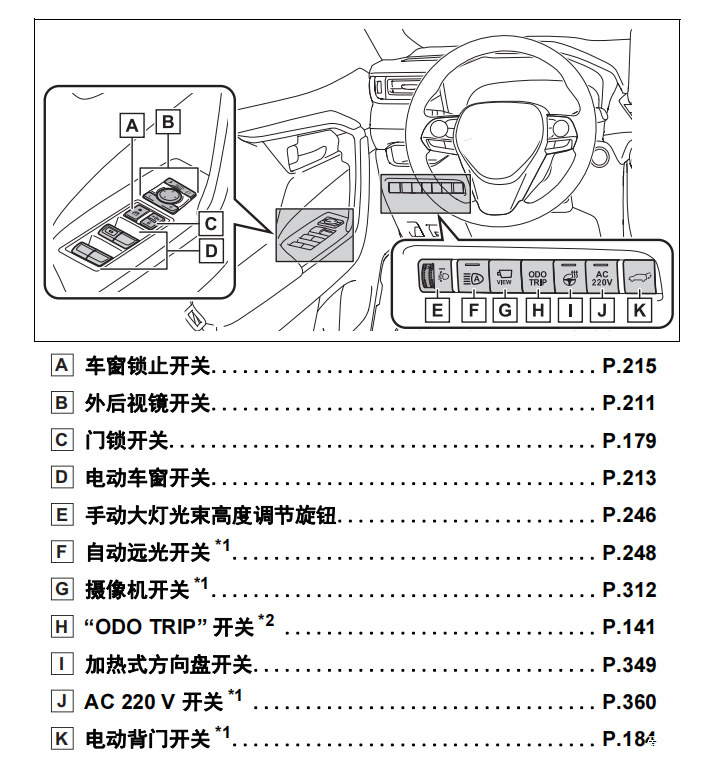 点击进入图库