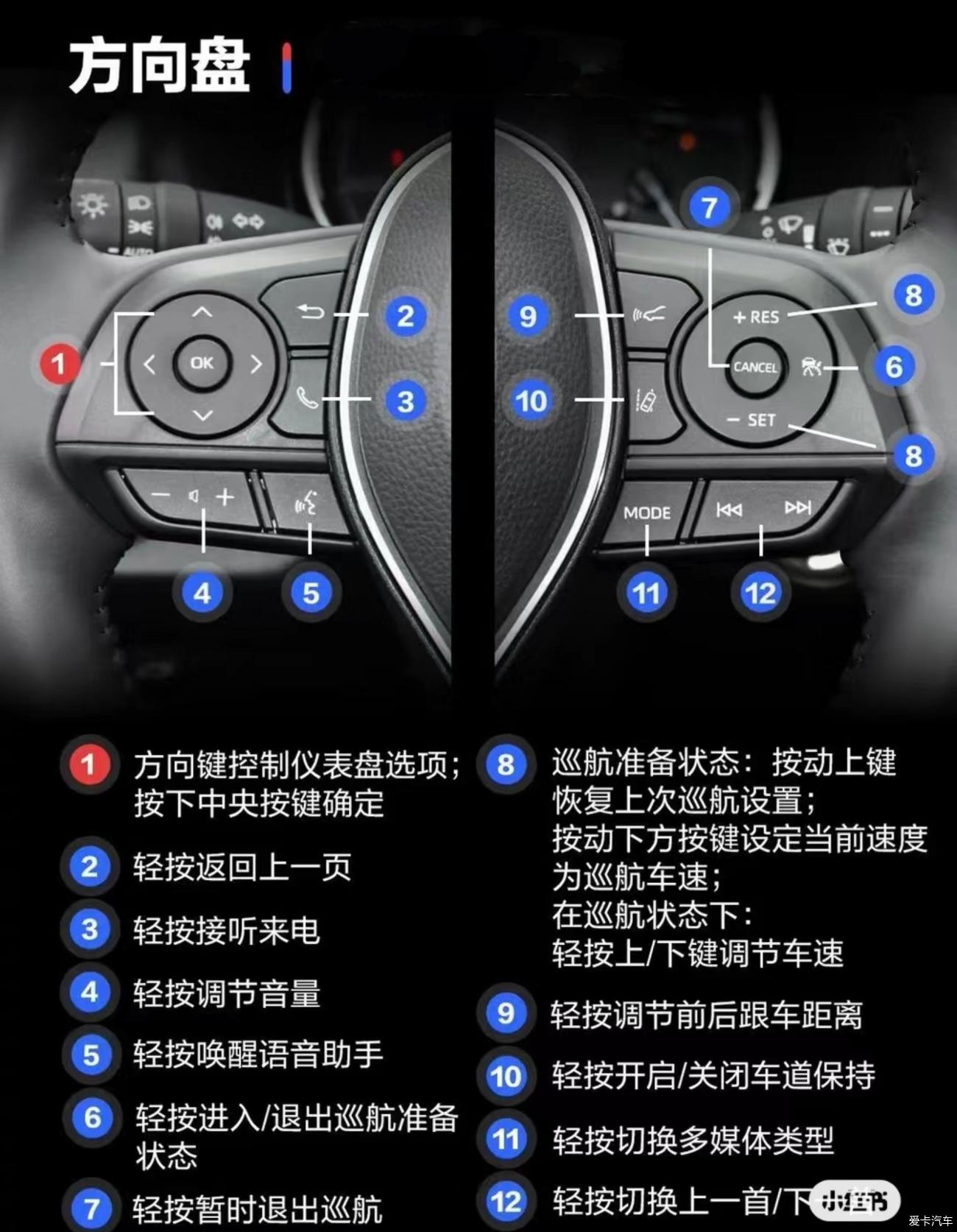 点击进入图库