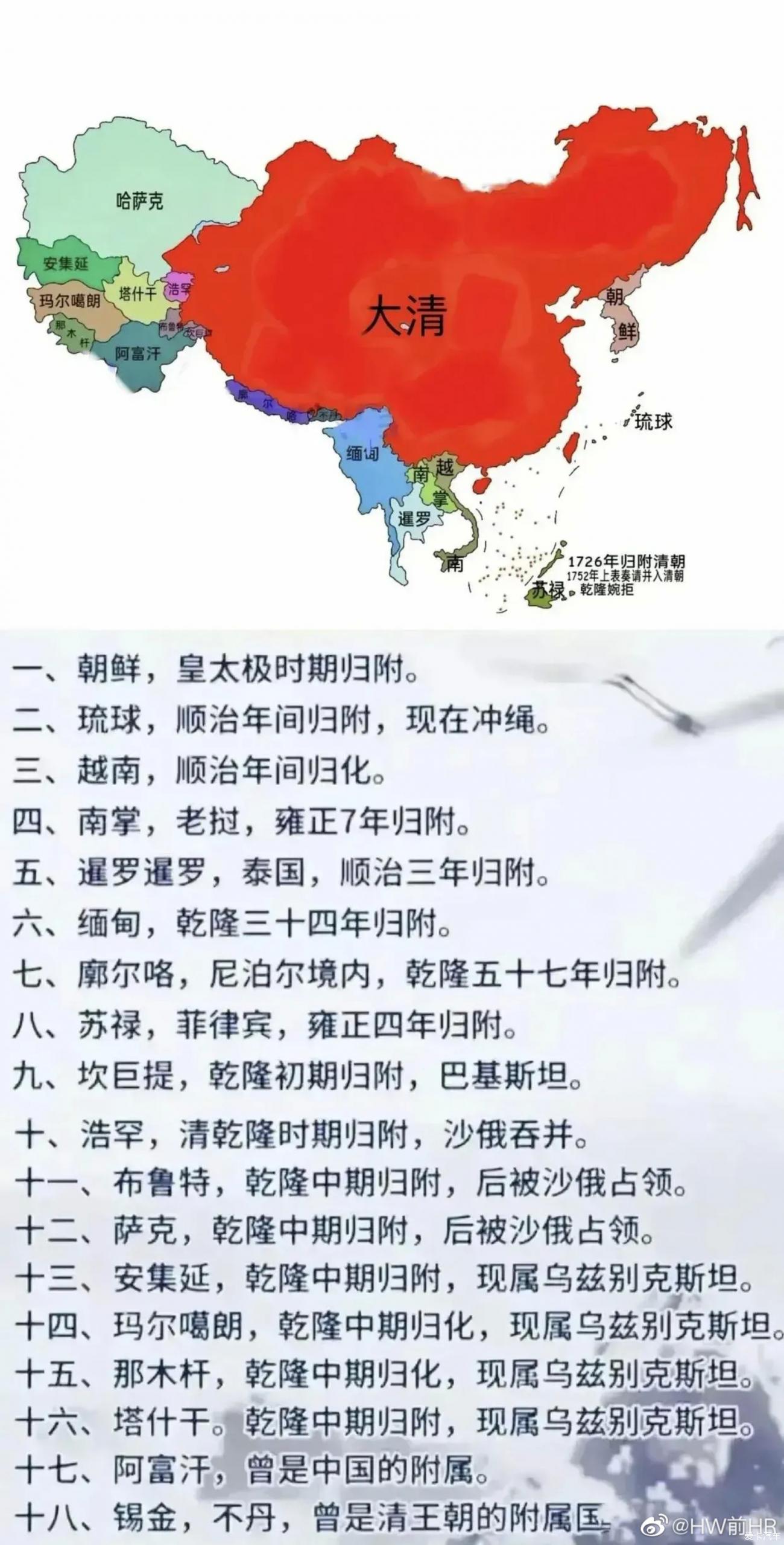 清朝地图藩属国图片