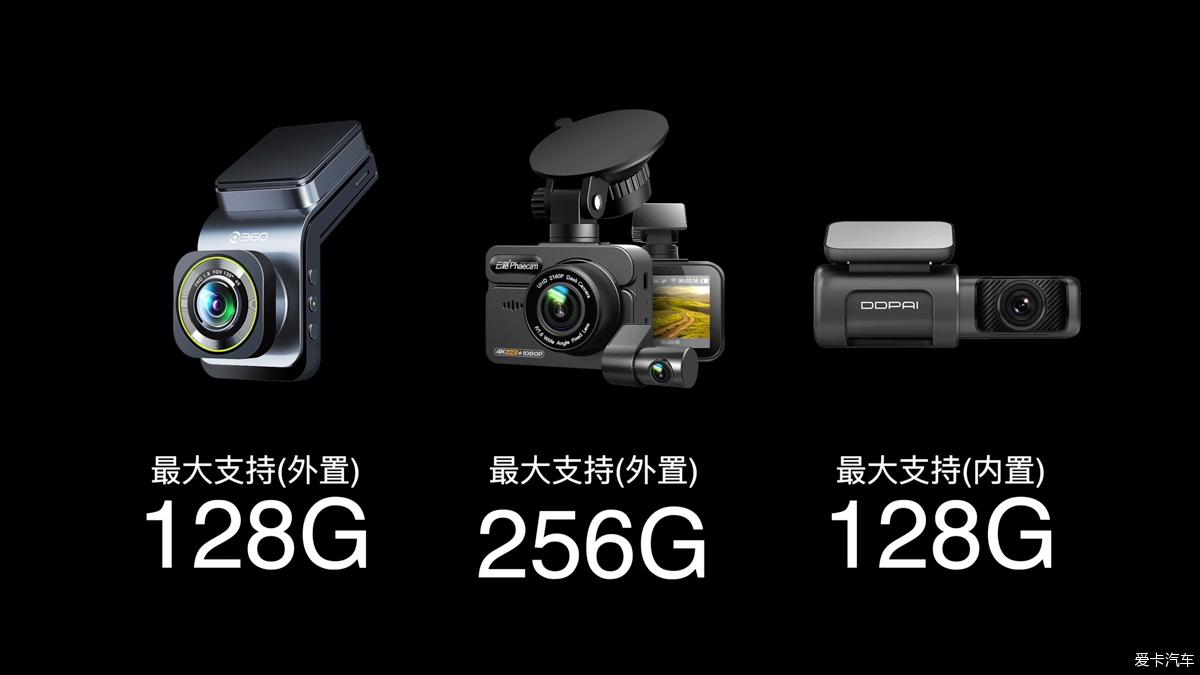 360G900 盯盯拍Mini5 云路R1Pro 测评