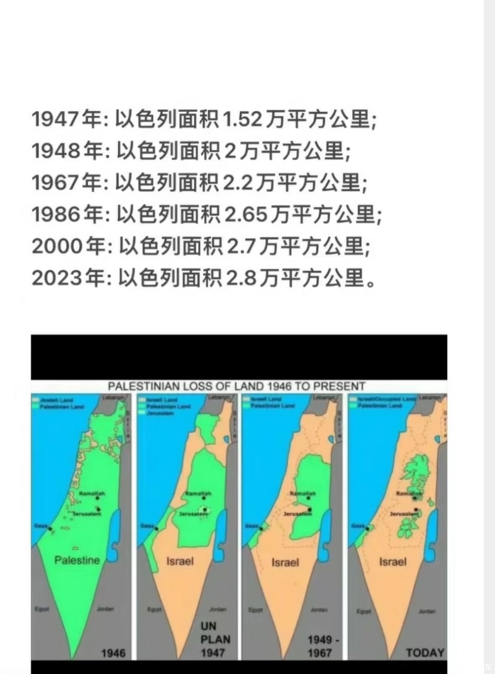 巴勒斯坦激进组织黎真主党高层遇袭大规模身亡