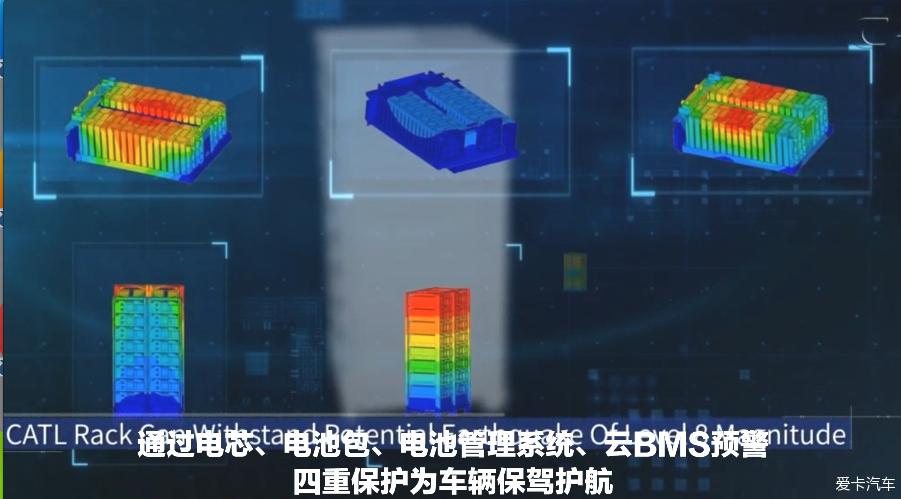 了解问界M5“定心丸”电池,只需要4步