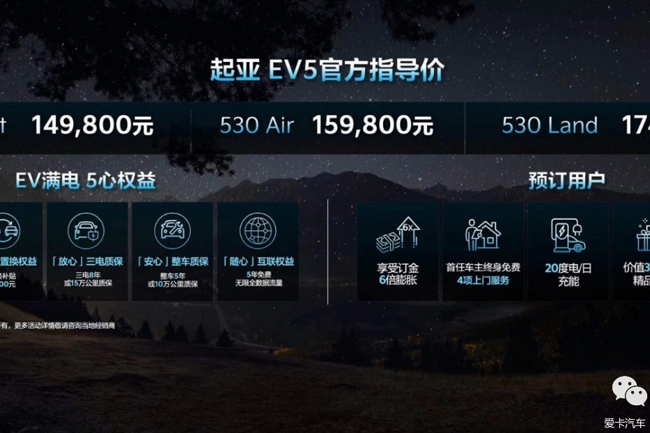 起亚EV5标准续航版上市，售价14.98万起
