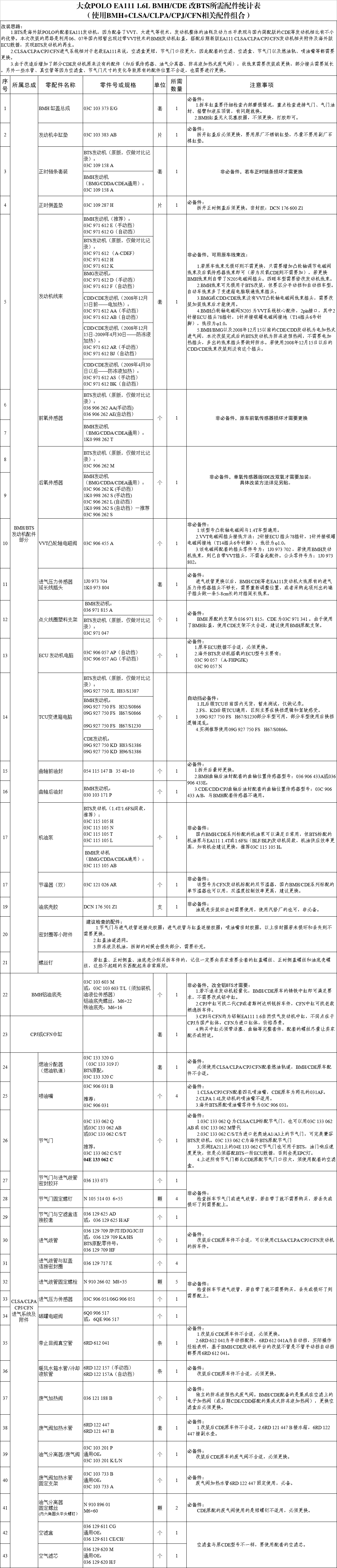 点击进入图库