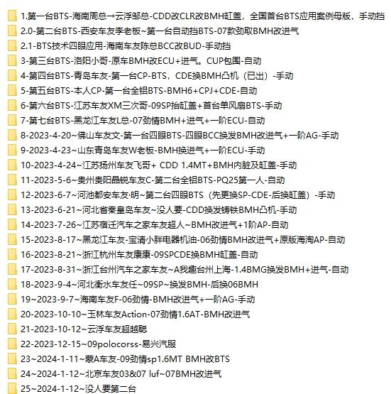 点击进入图库