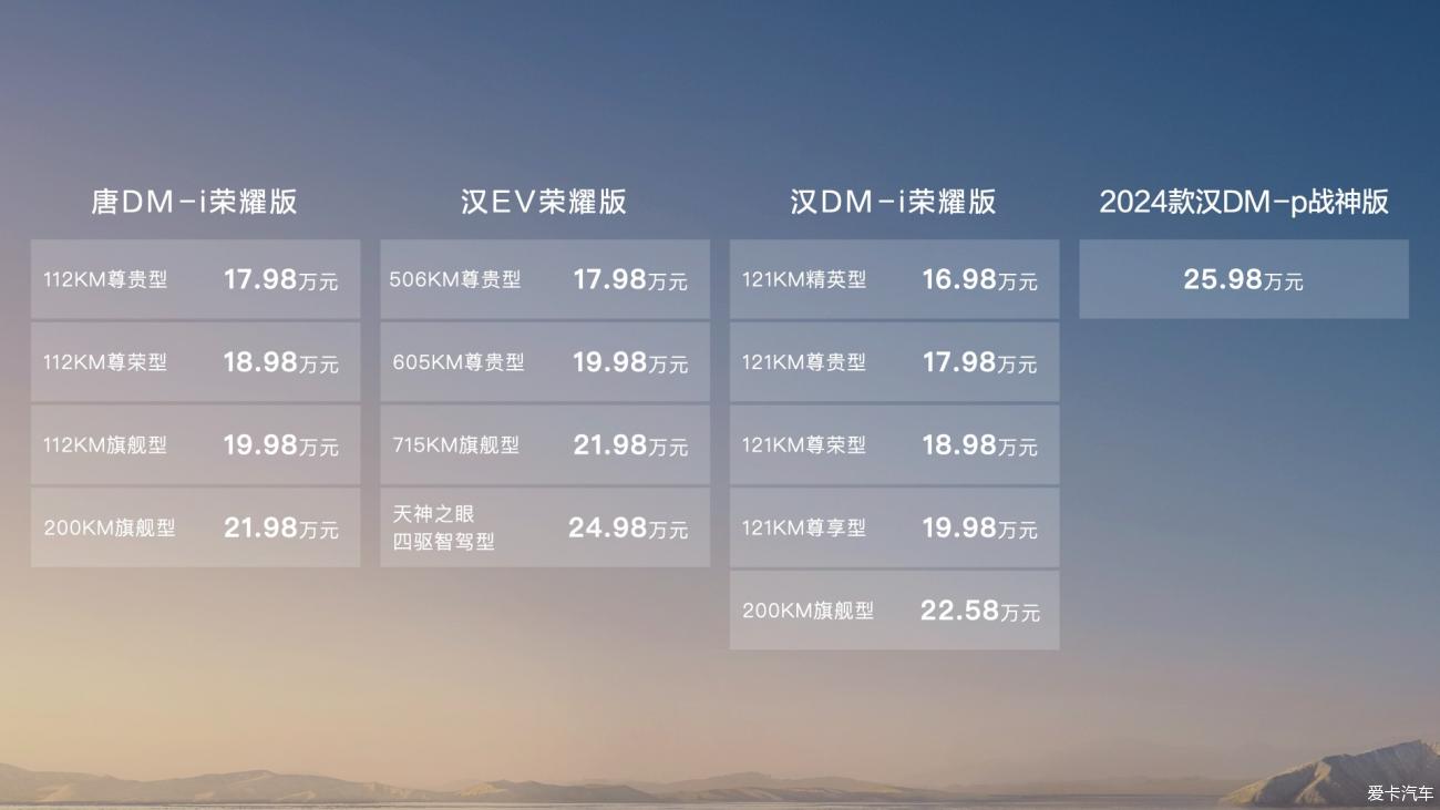 点击进入图库