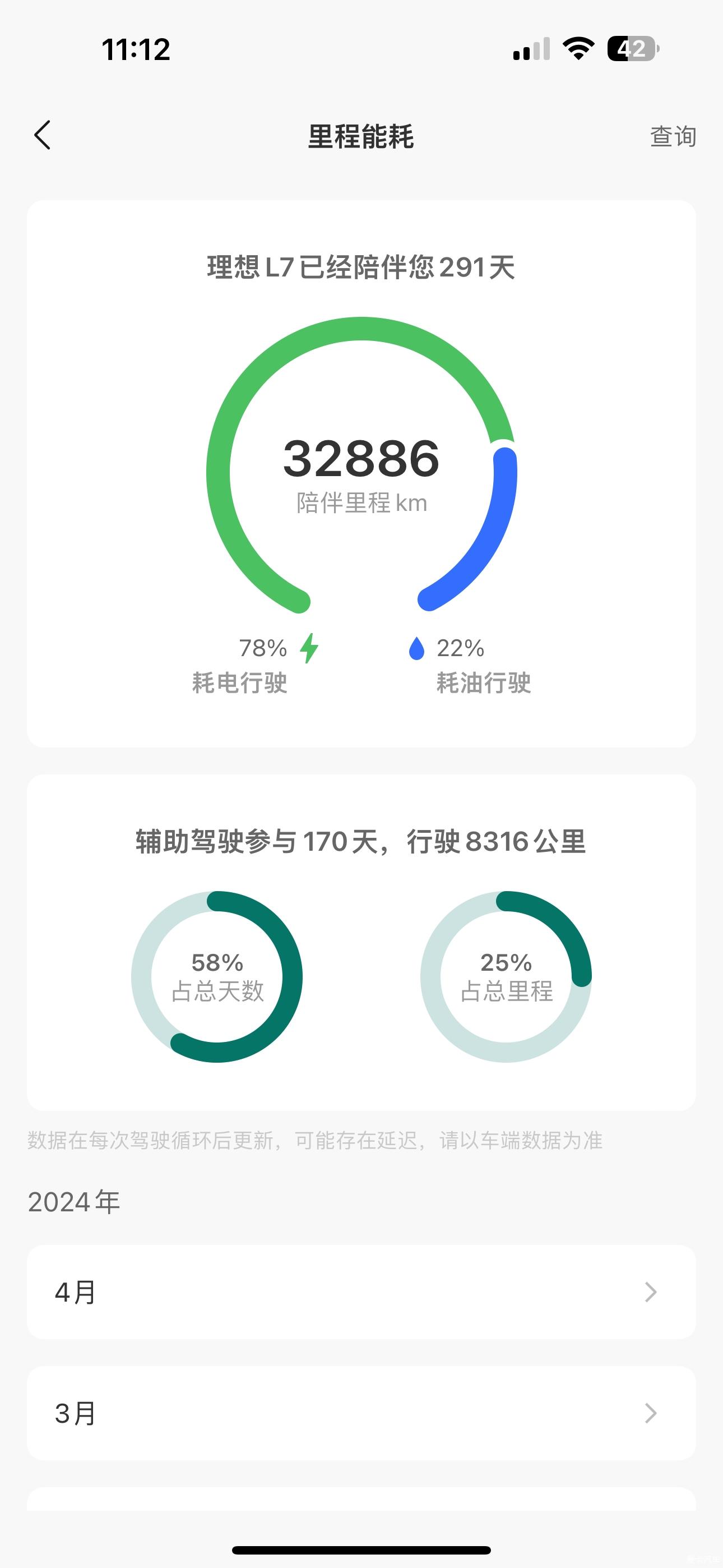 理想L7十个月用车体验