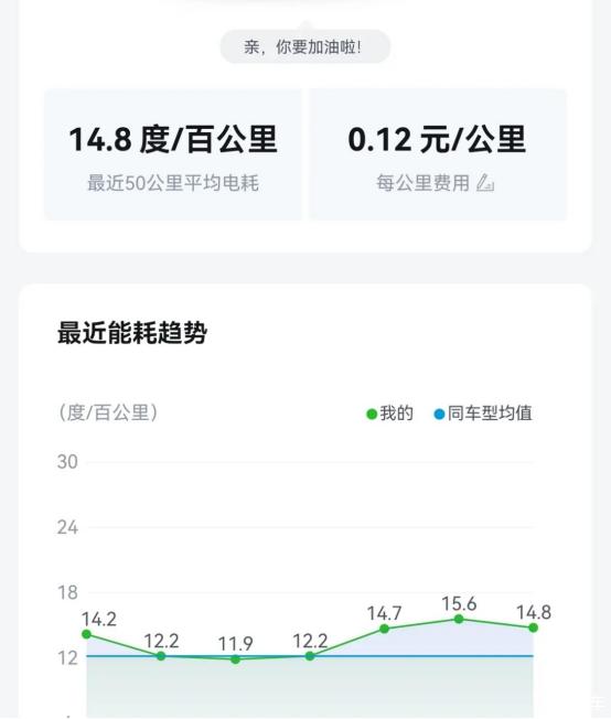 点击进入图库