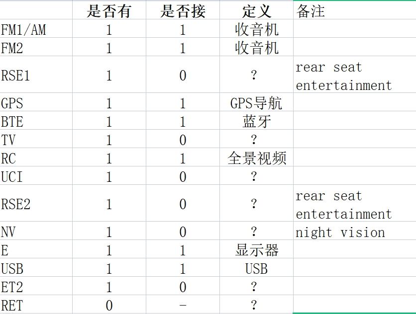 点击进入图库