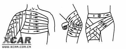 肩部绷带怎么绑图解图片