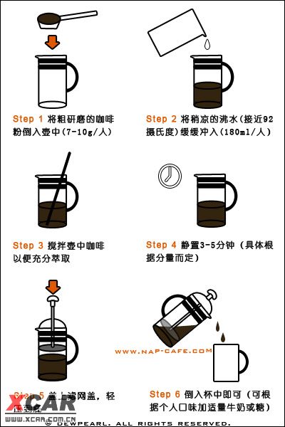 几种煮咖啡的方法