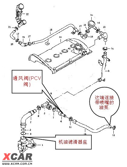 8t曲轴箱强制通风系统