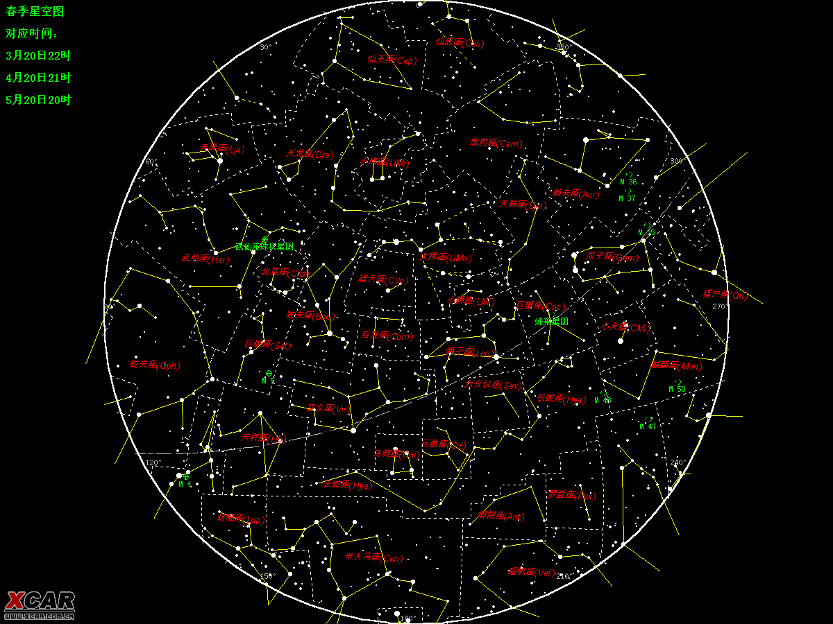 春季星空星座分布图图片
