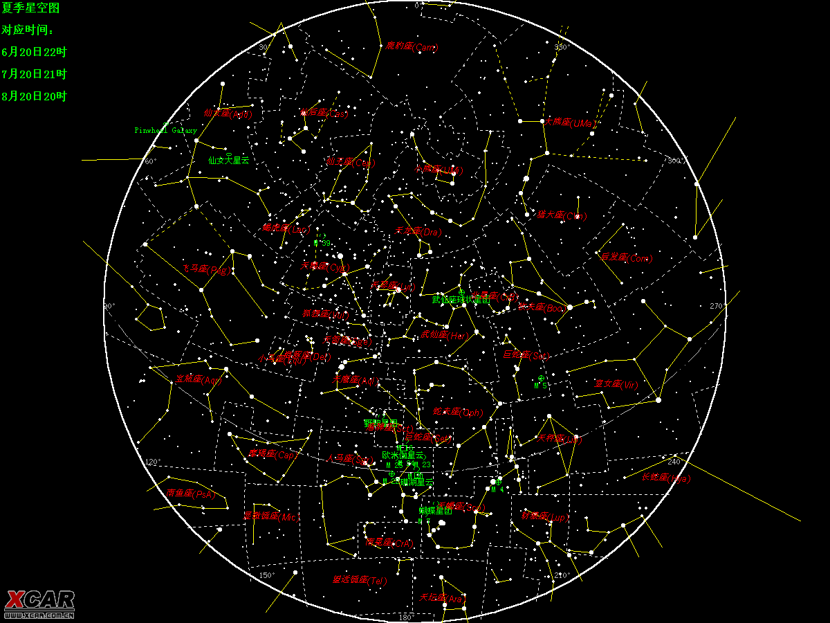 [帖圖]四季星圖!