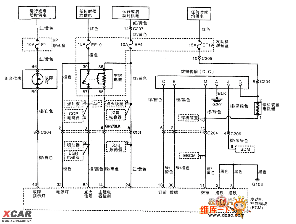 上汽通用五菱雪佛兰乐驰(spark)轿车电路图全集