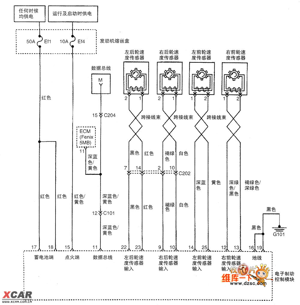 上汽通用五菱雪佛兰乐驰(spark)轿车电路图全集